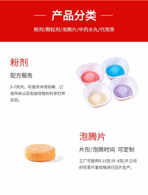 代加工產(chǎn)品分類-德州健之源